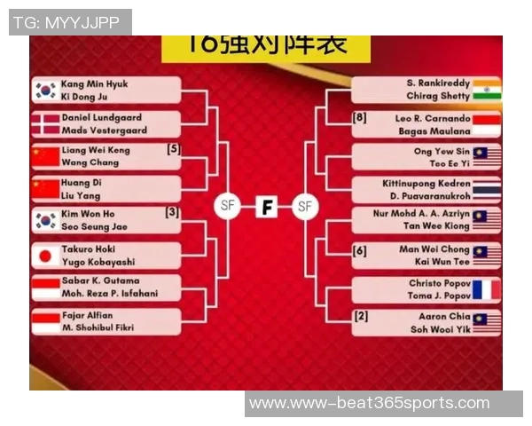 今年运动数据重庆羽毛球队实力强劲荣登全国羽毛球力量排行榜第4名