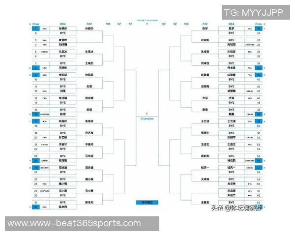 运动最新数据重磅专题探讨杭州乒乓球队如何实现运营模式的创新与突破