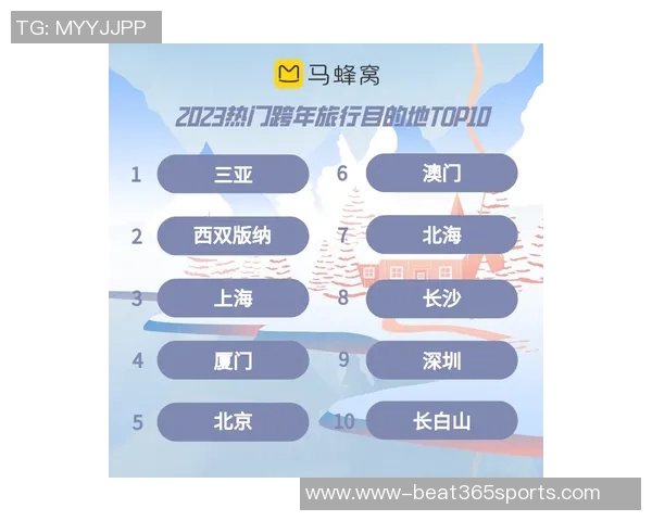 实时新闻上海攀岩队节奏表现数据分析揭示训练效果与比赛成绩的关系